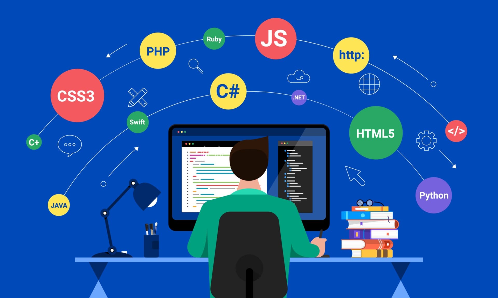 Full-Stack Developer